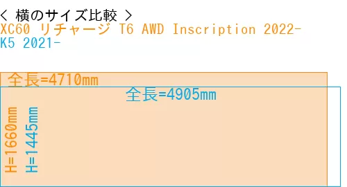 #XC60 リチャージ T6 AWD Inscription 2022- + K5 2021-